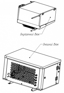 Сплит-система Polair SM 111 H